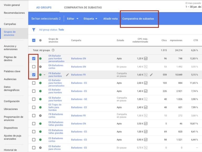 comparativa subastas ads
